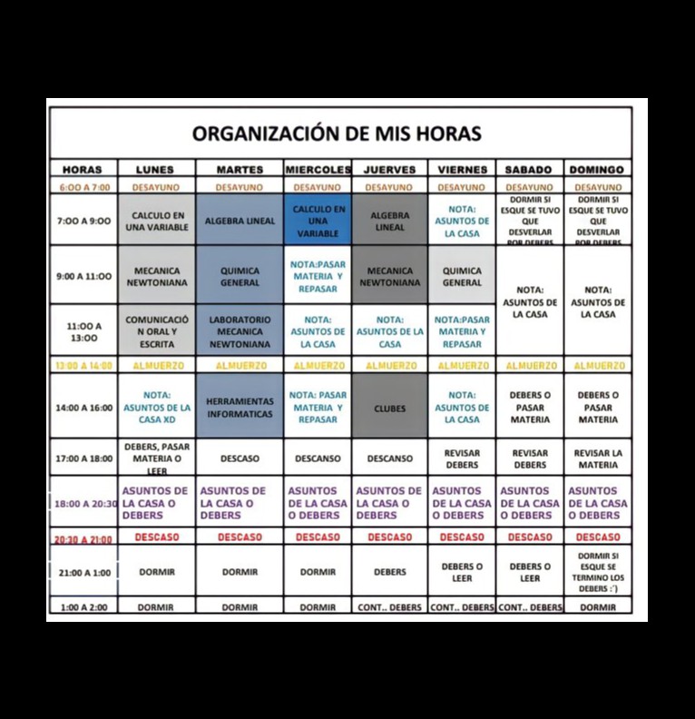 Horario :