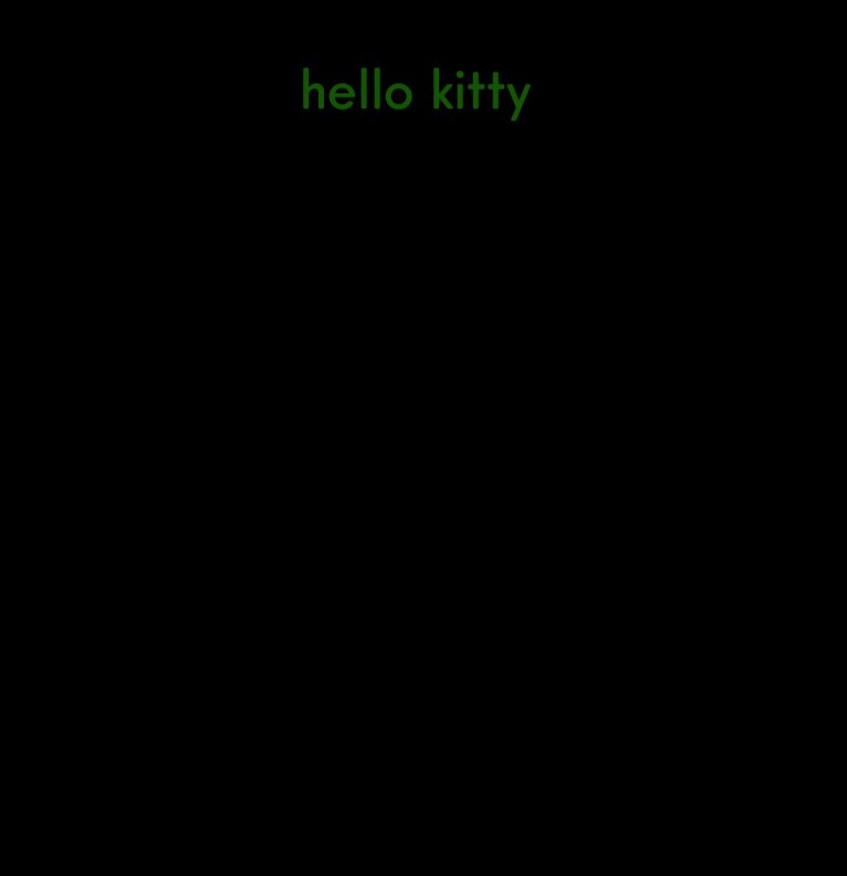 hello kitty and friends 