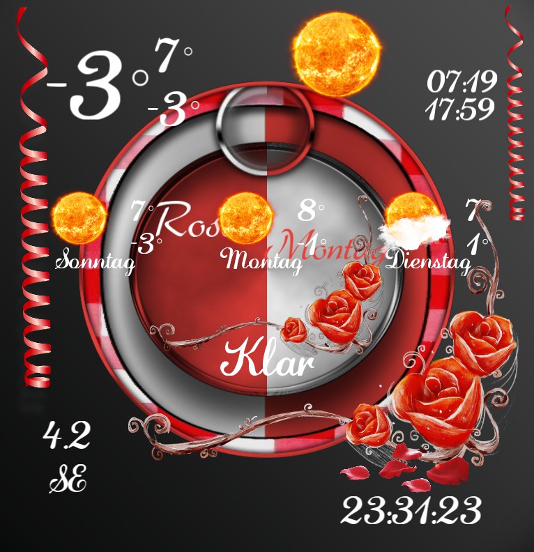 Wetter Rosenmontag 