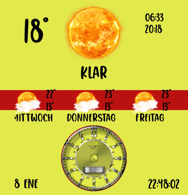 Widget Wetter Lemongras 