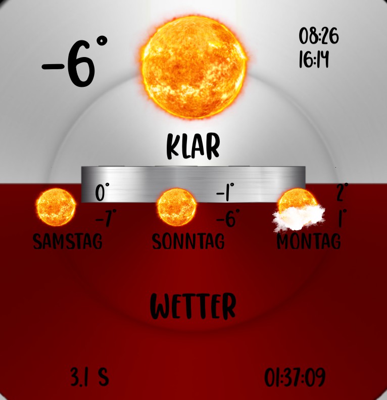 Widget Wetter Ucolor 