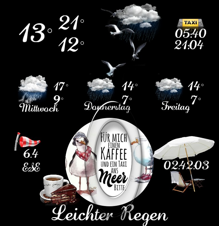 Wetter Kuestenkind  2 
