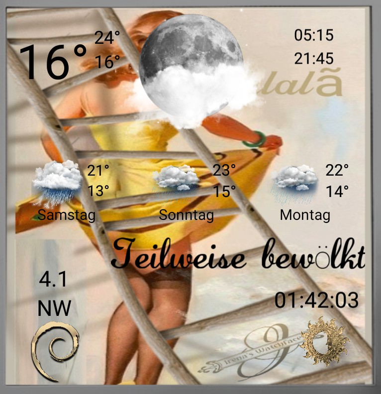 Widget Wetter Ohlala 