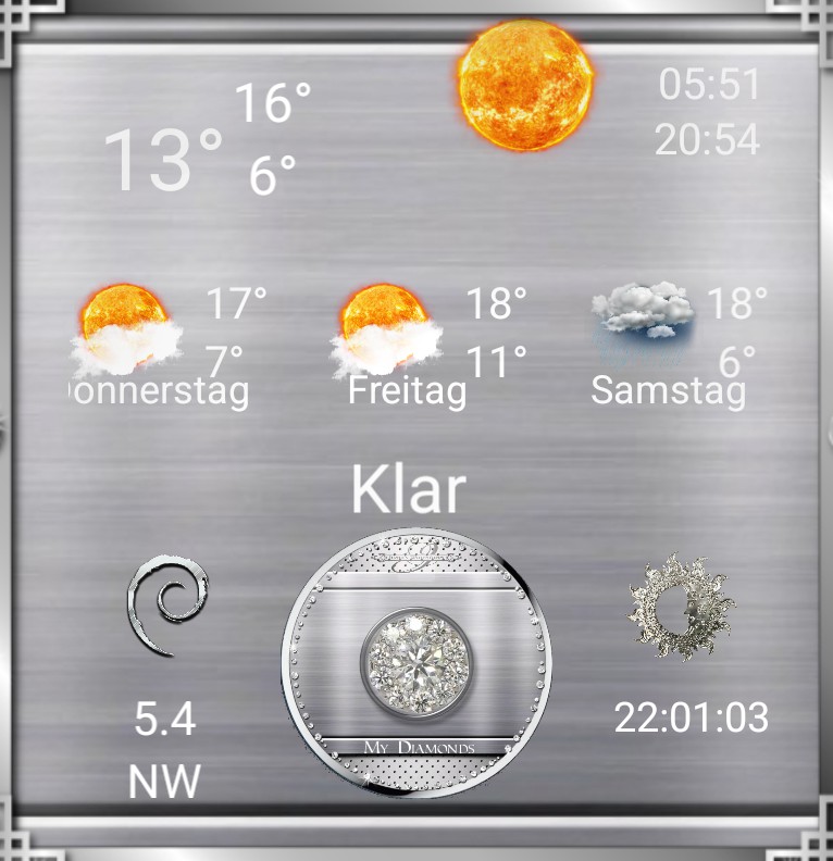 Wetter My Diamonds 