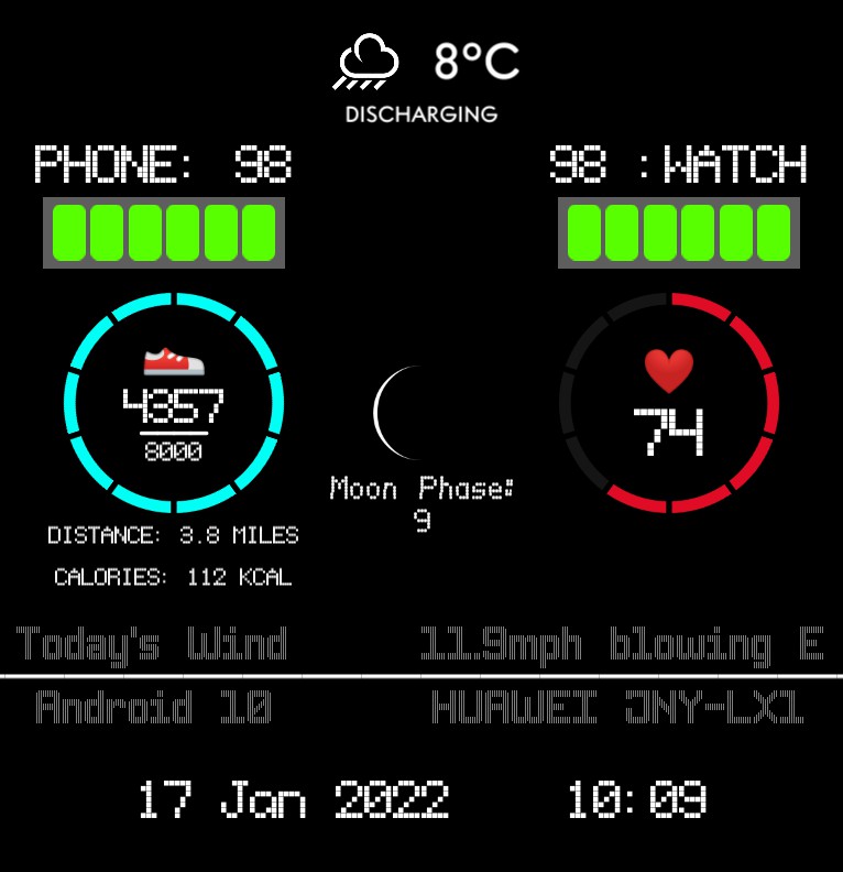 Meter Full of Info v1.3.7