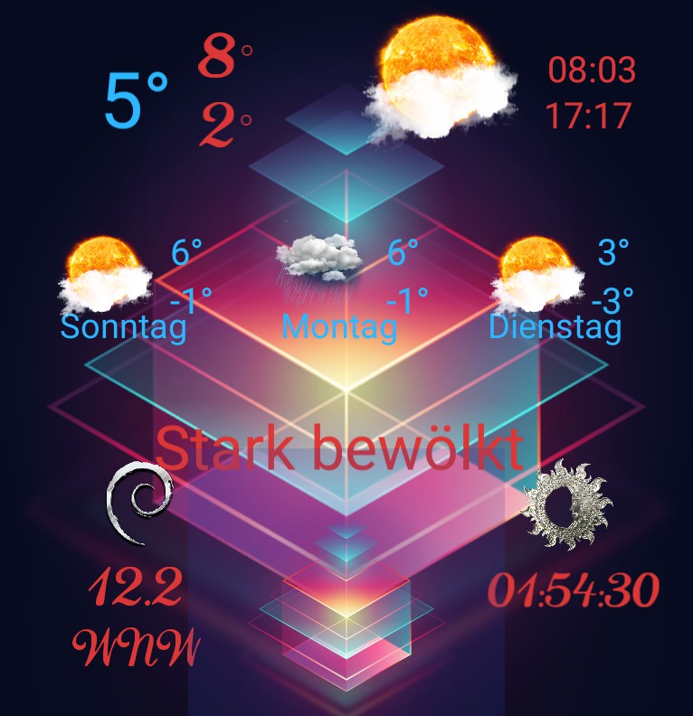 Wetter Cube Tower 