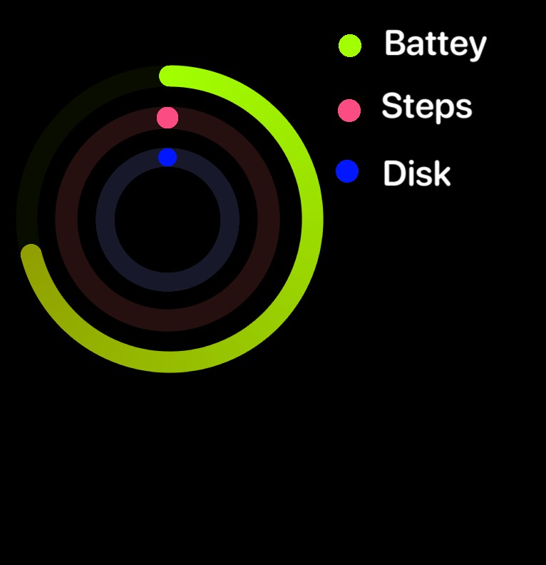 Redmi 6 Pro Status