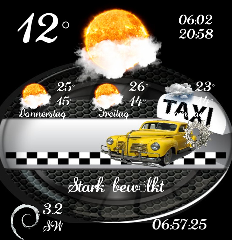 Widget Wetter TAXI 