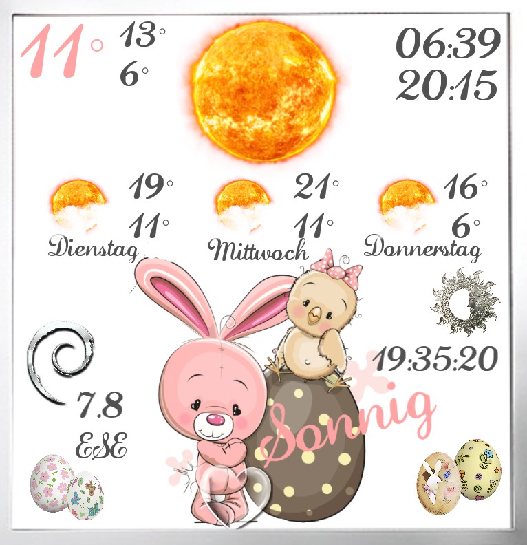 Widget Wetter Easter 1
