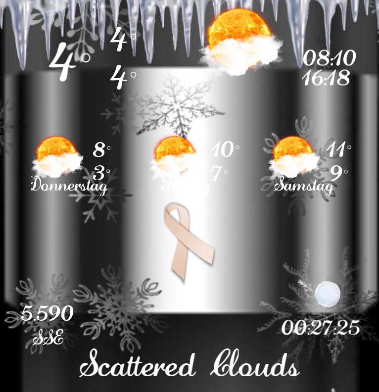Wetter Brustkrebs Winter 