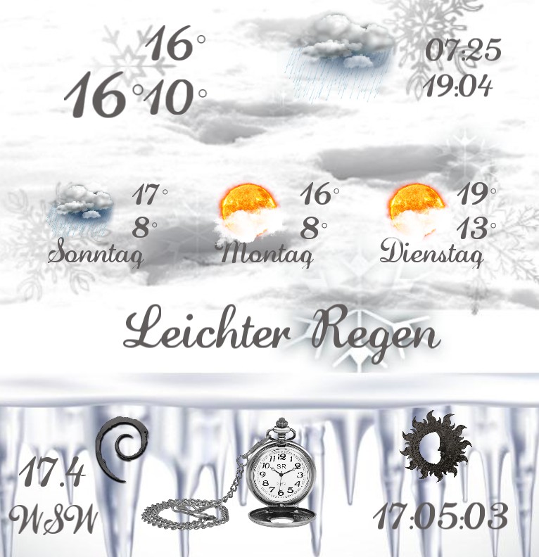 Wetter Wintertextur 