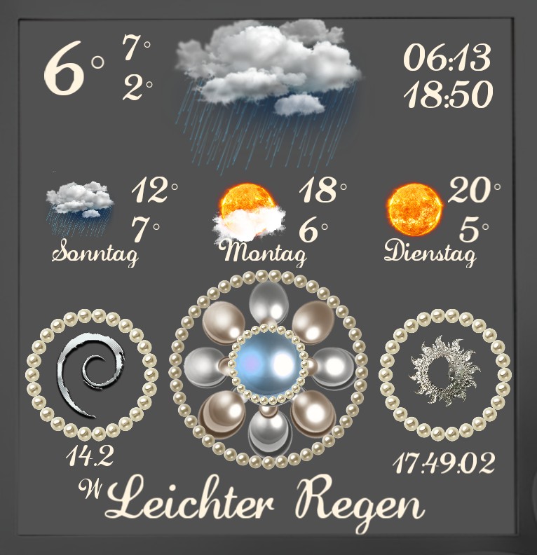 Widget Wetter Lady Easter 