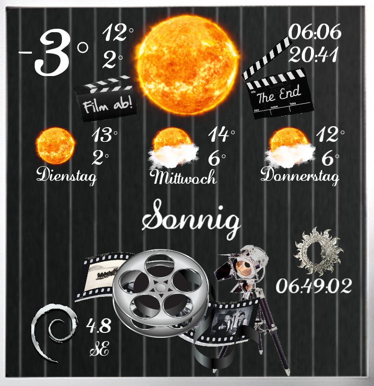 Widget Wetter Cinema