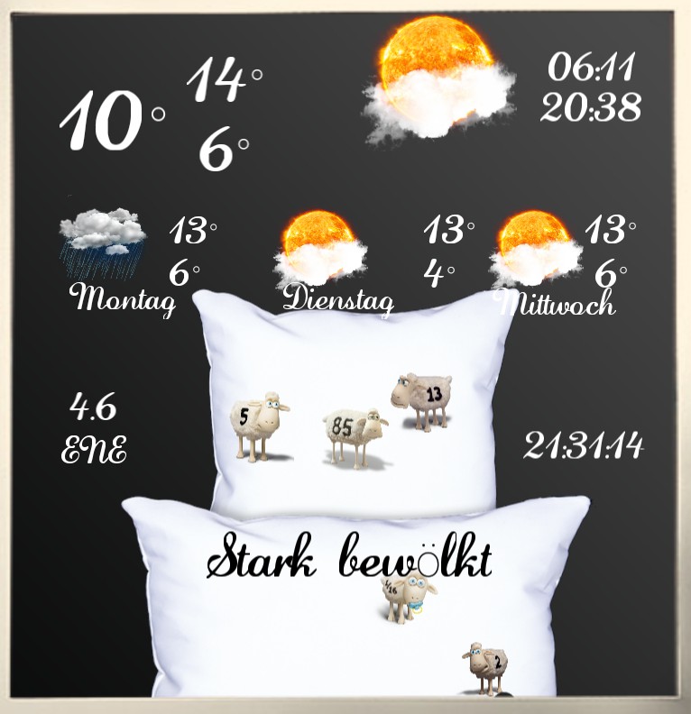Wetter Sweet Dreams 