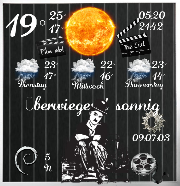 Widget Wetter Charlie Chaplin 1