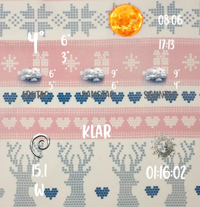 Wetter North Pattern 1
