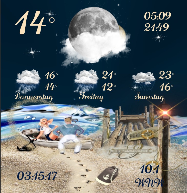 Widget Wetter Kuestenkind 18 Nacht