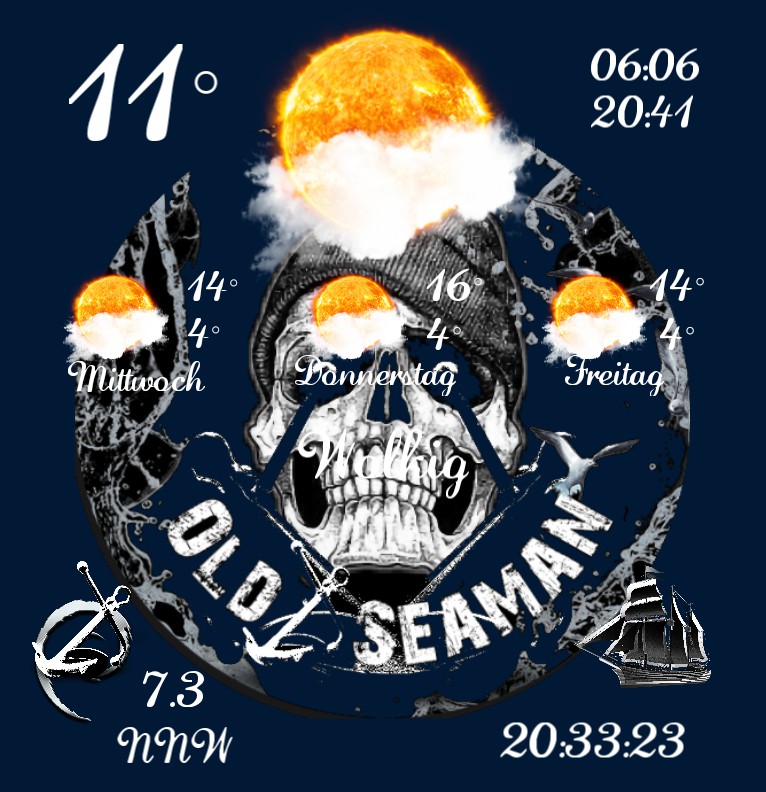 Wetter Old Seaman Neu 