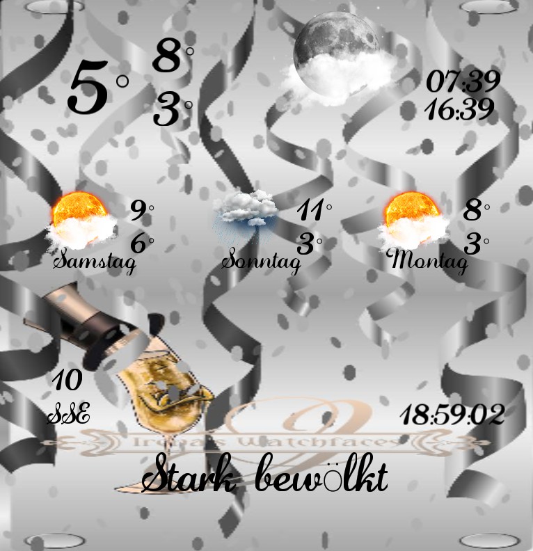 Wetter Silvester 