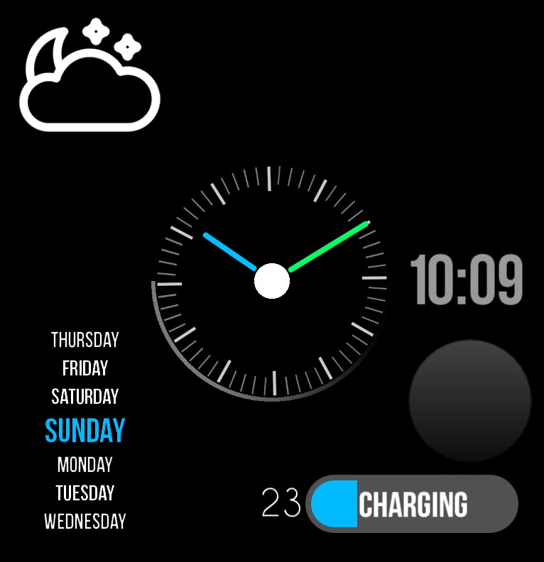 OK widget