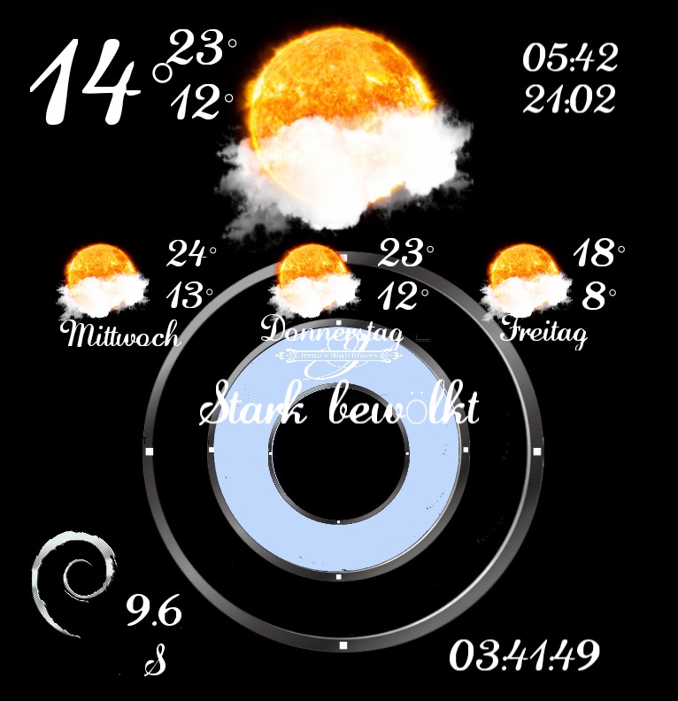 Widget Wetter Privat 1 blau