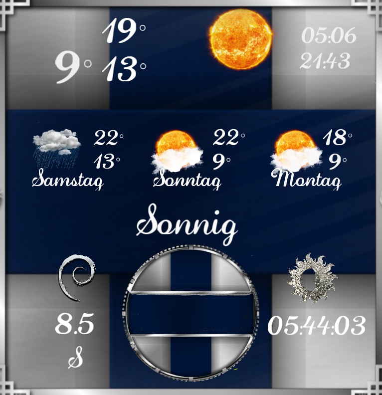 Wetter Swiss Made blau 