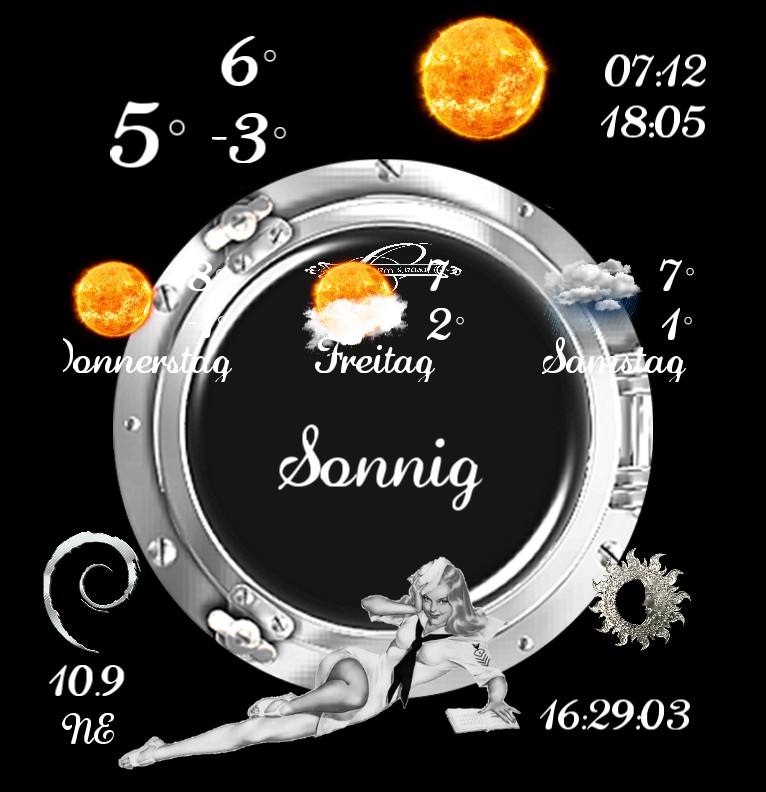 Wetter Bullauge Pin Up 