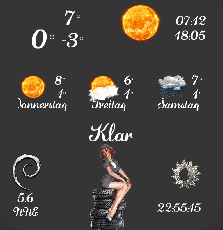 Wetter Reifen Pin Up 