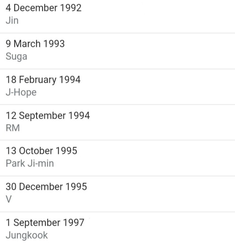 BTS members birthdays