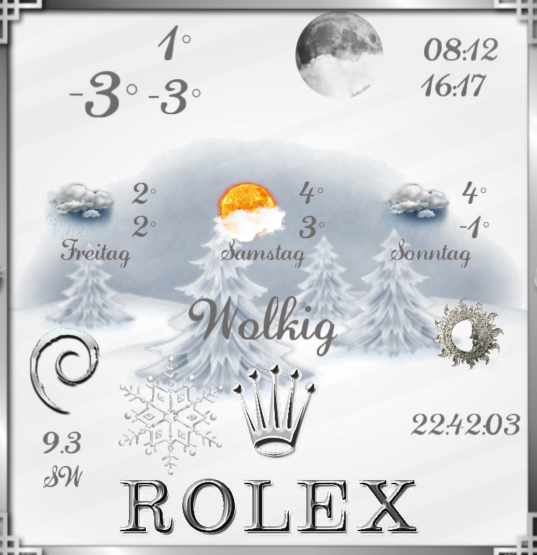 Wetter R Winter