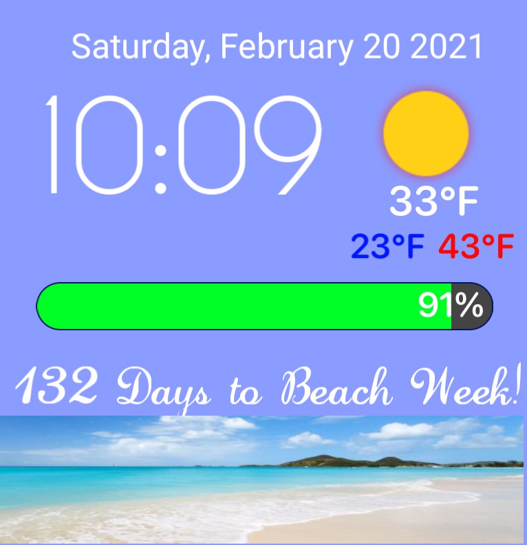 Pattis Widget