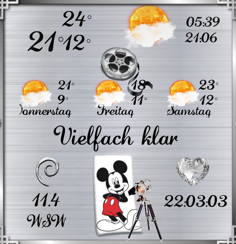 Wetter Mickey Disney 
