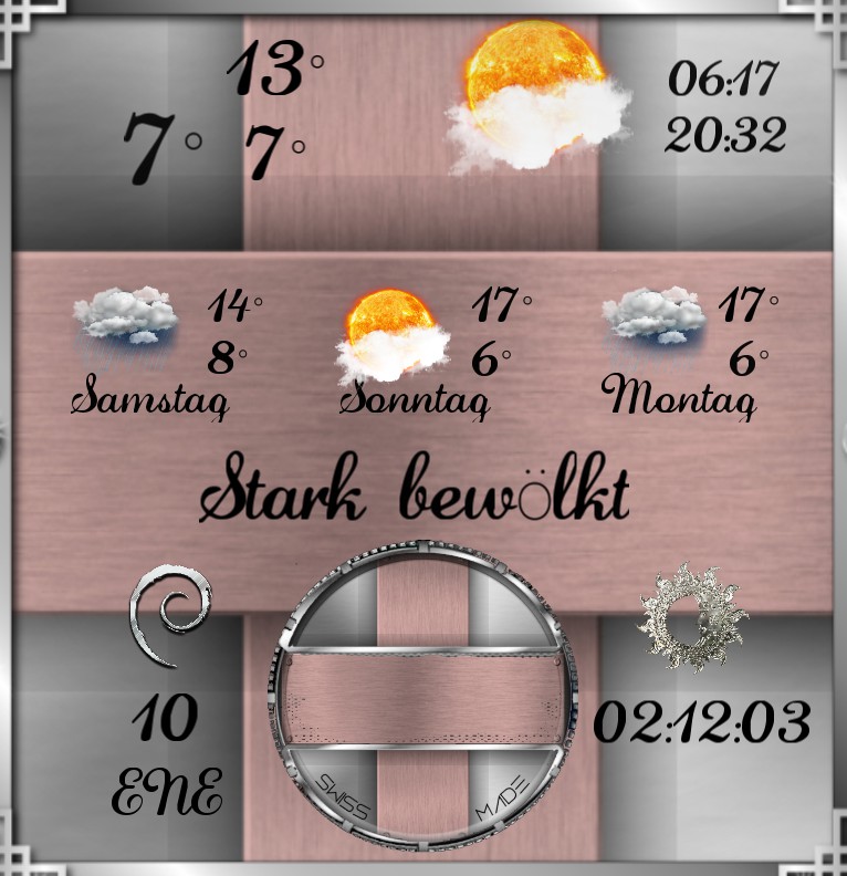 Wetter Swiss Made 