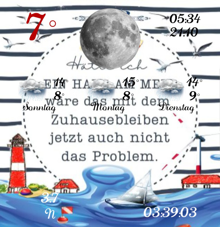 Widget Wetter Kuestenkind 4 Tag