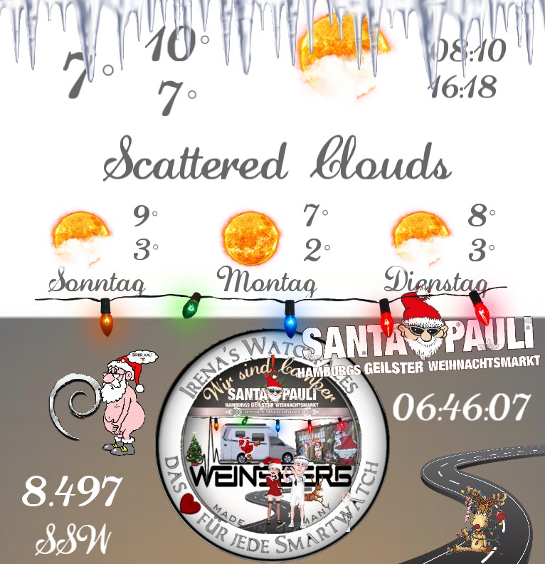 Wetter Signo SantaPauli