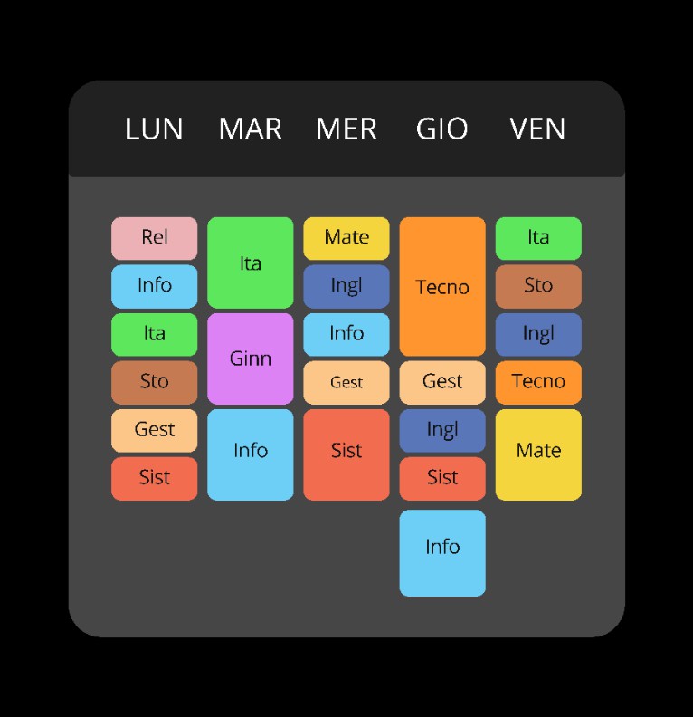 Orario 5ina