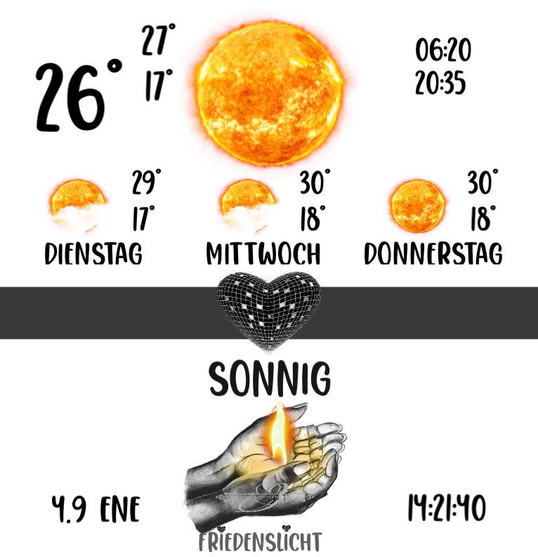 Widget Wetter Friedenslicht 