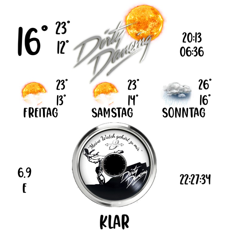 Wetter Dirty Dancing 