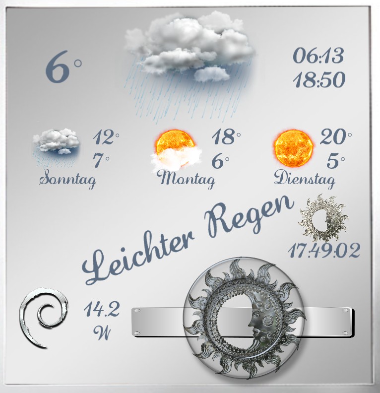 Wetter Design 1465