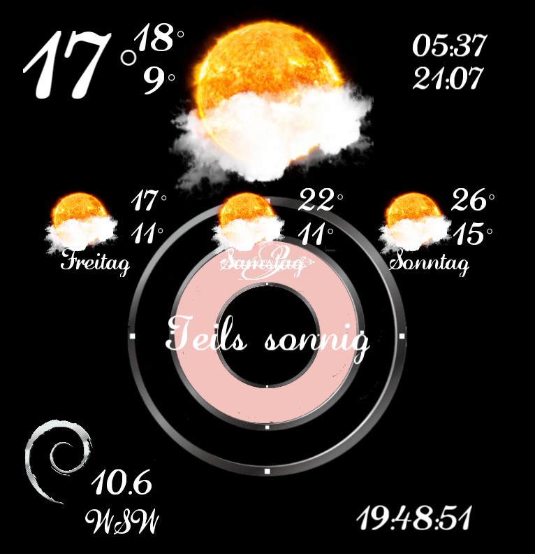 Widget Wetter Privat 1 Rosa