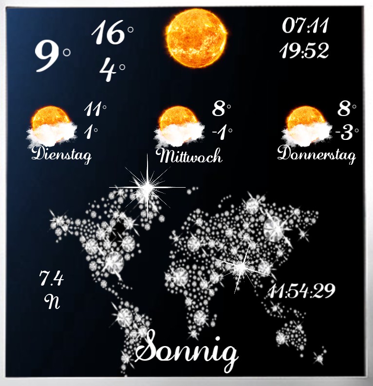 Wetter Diamond World 