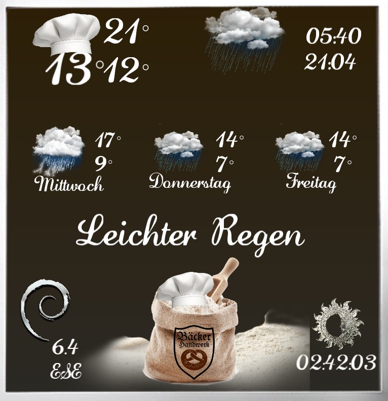 Wetter Mehl Baecker 