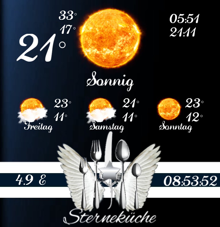 Widget Wetter Sternekueche 
