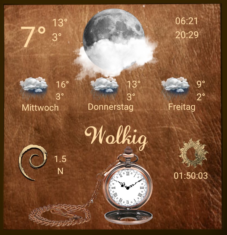 Widget Wetter Leder Magie