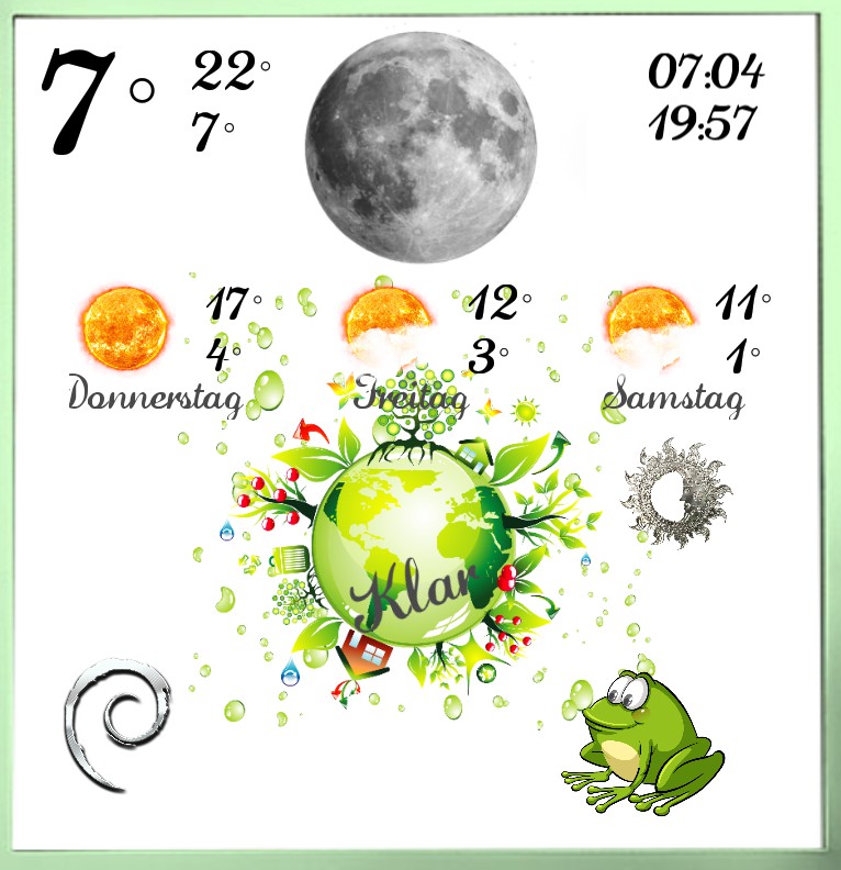 Widget Wetter Greenworld 
