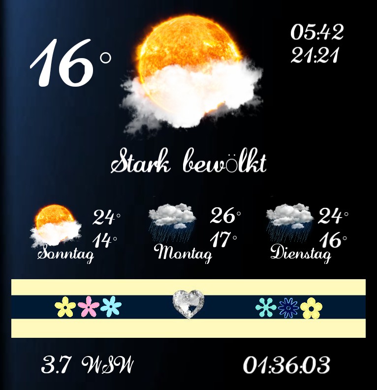 Widget Wetter Love Peace Hope blau 