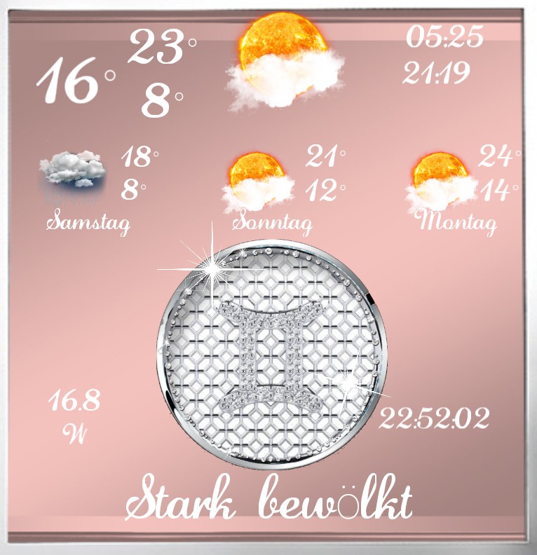 Wetter Gemini 1