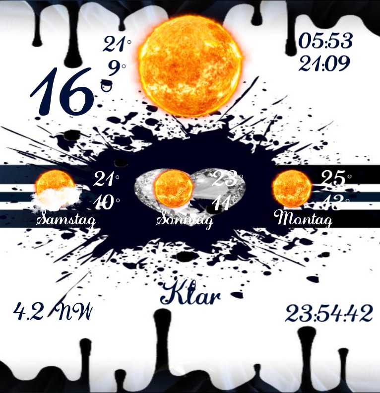 Widget Wetter Farbtropfen 