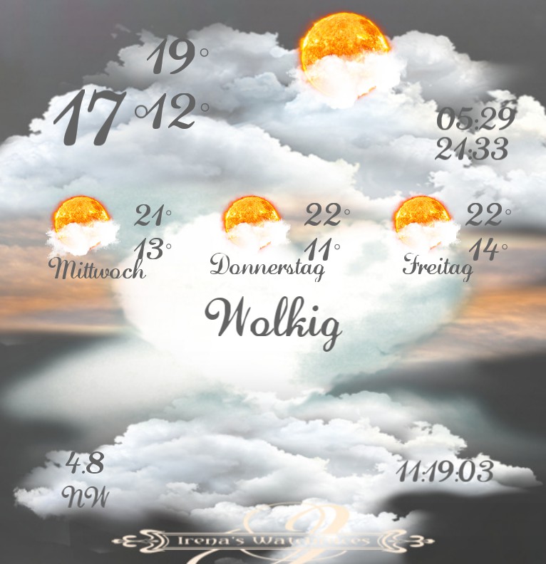 Wetter Love in Heaven 