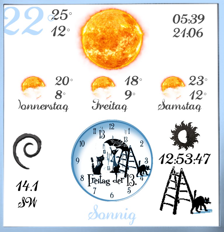 Wetter Freitag 13. blau
